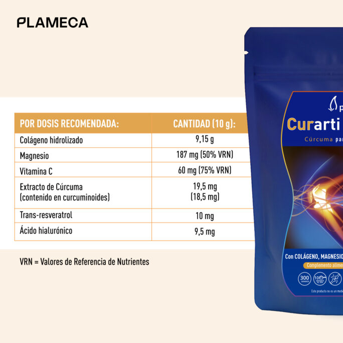 Curarti Selectium