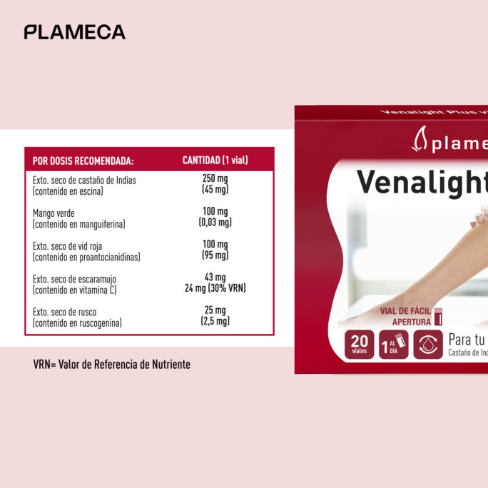 Venalight Plus Viales