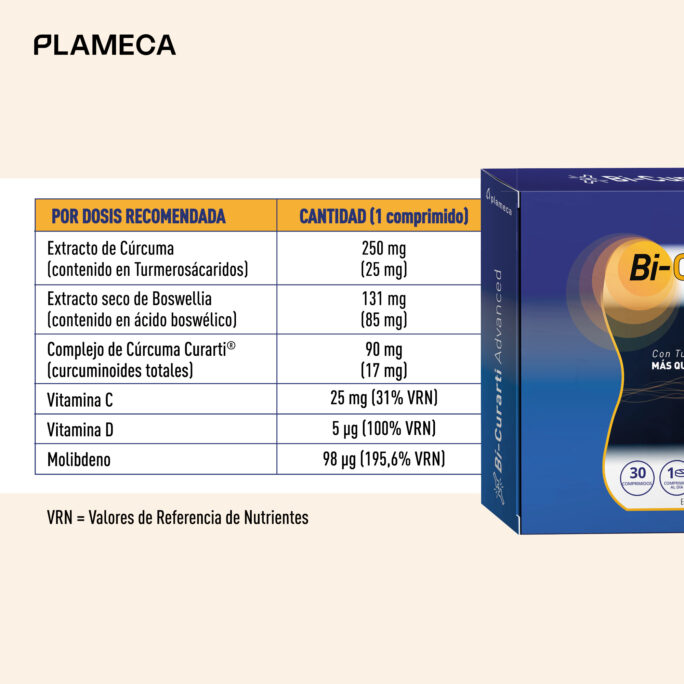 Bi-Curarti Advanced