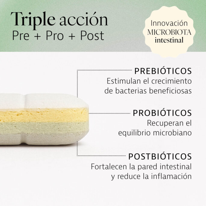 Tribiotic