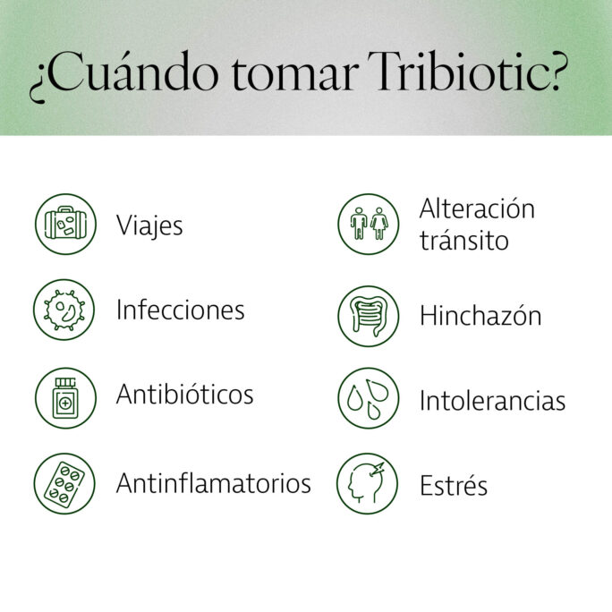 Tribiotic