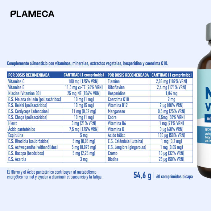 Multivitamínico