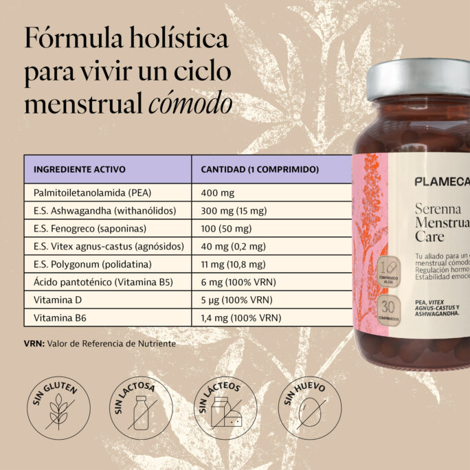 Ingredientes activos Serenna Menstrual Care