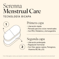 Serenna Menstrual Care