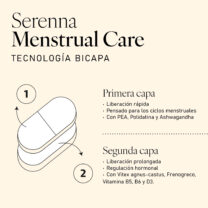 Tecnología Bicapa