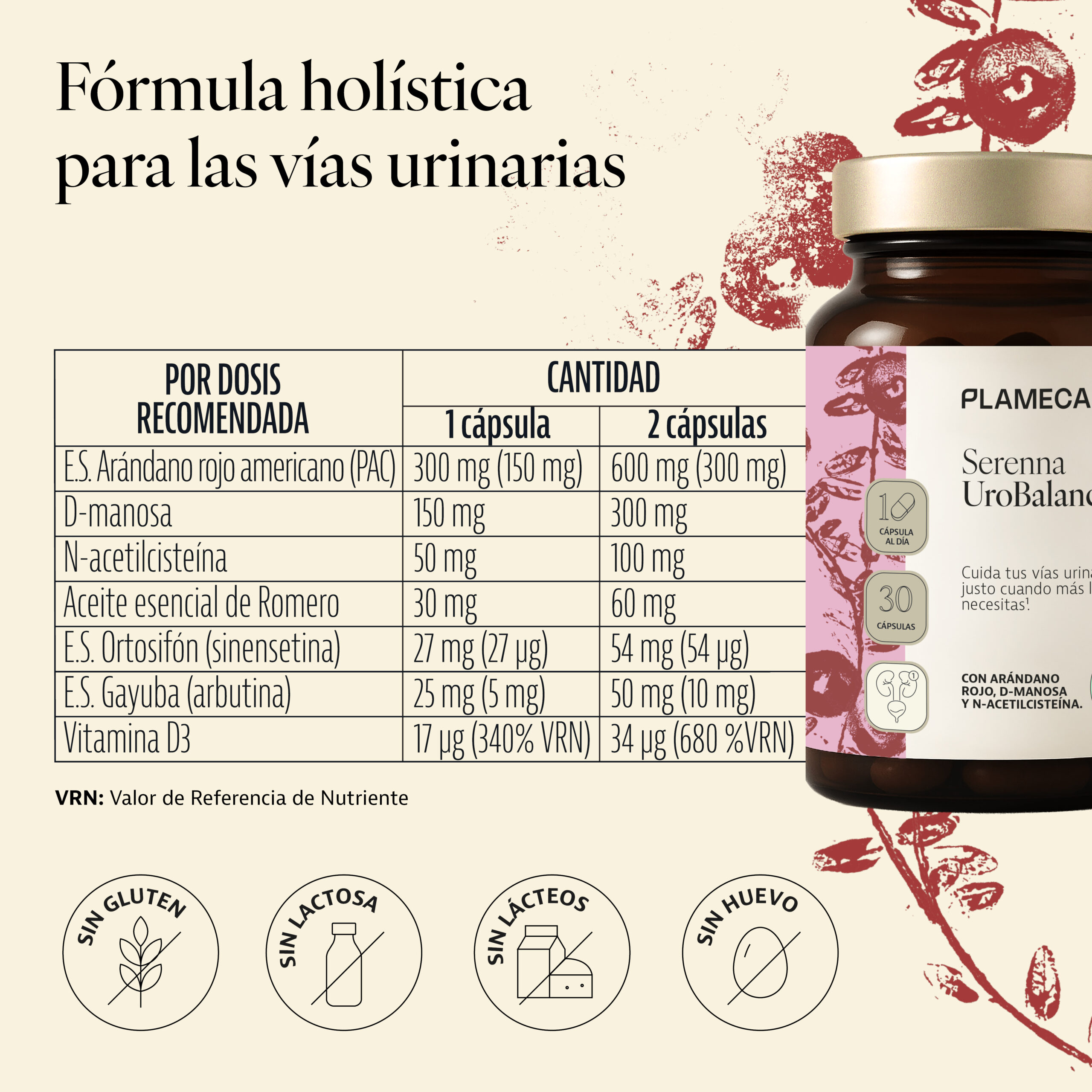 Serenna UroBalance